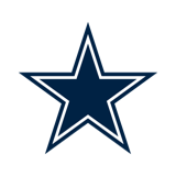 Dallas Cowboys